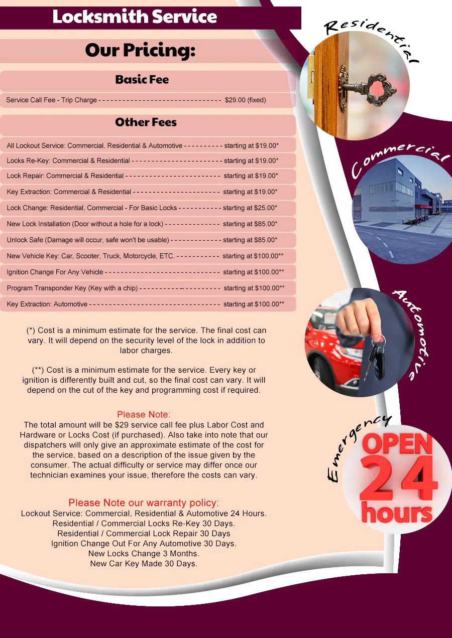 Seattle Elite Locksmith, Seattle, WA 206-317-8054